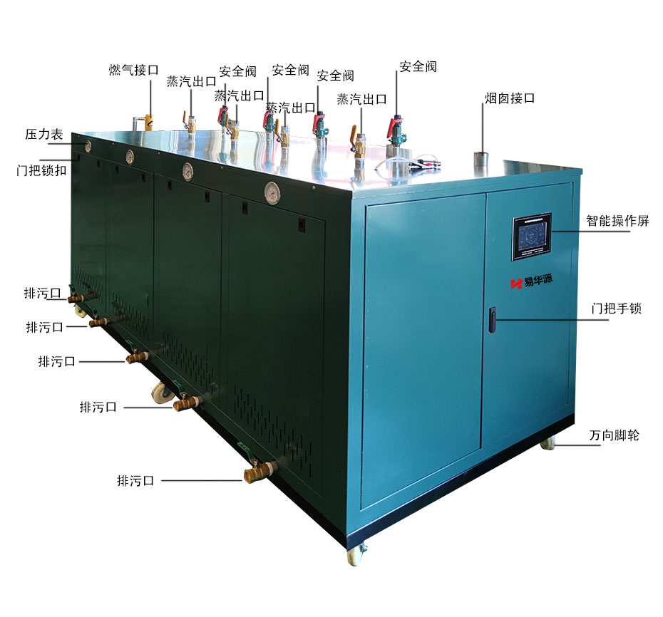 100-1000kg/h全预混低氮蒸汽发生器简介